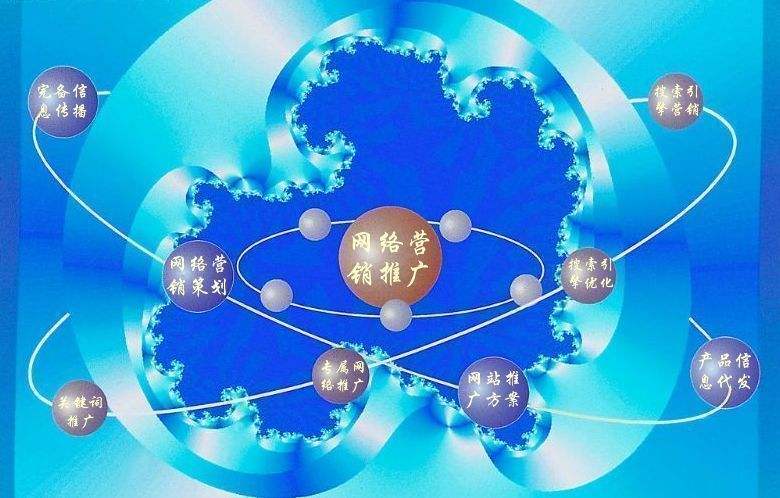 广河新媒体运营企业需要掌握的网络推广技巧有哪些